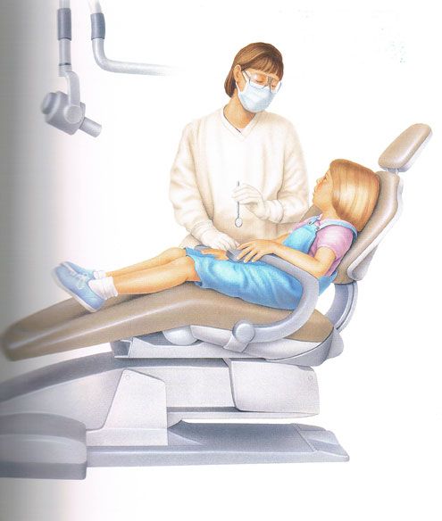 atmosferă plăcută și prietenoasă la dentist - imagine animată
